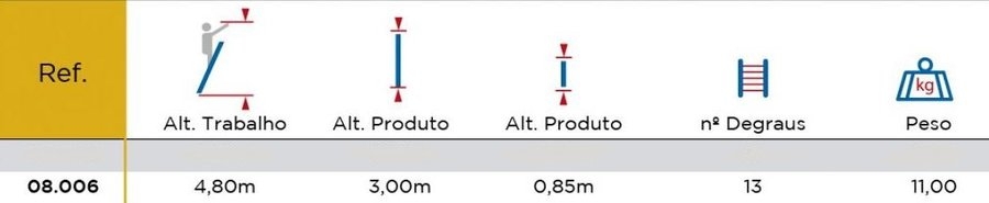 Escada telescpica em alumnio 3.80MT